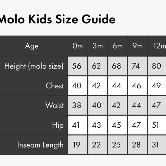 Molo Faris Rosettes Romper Size 6m 6 Month - Picture 7 of 7